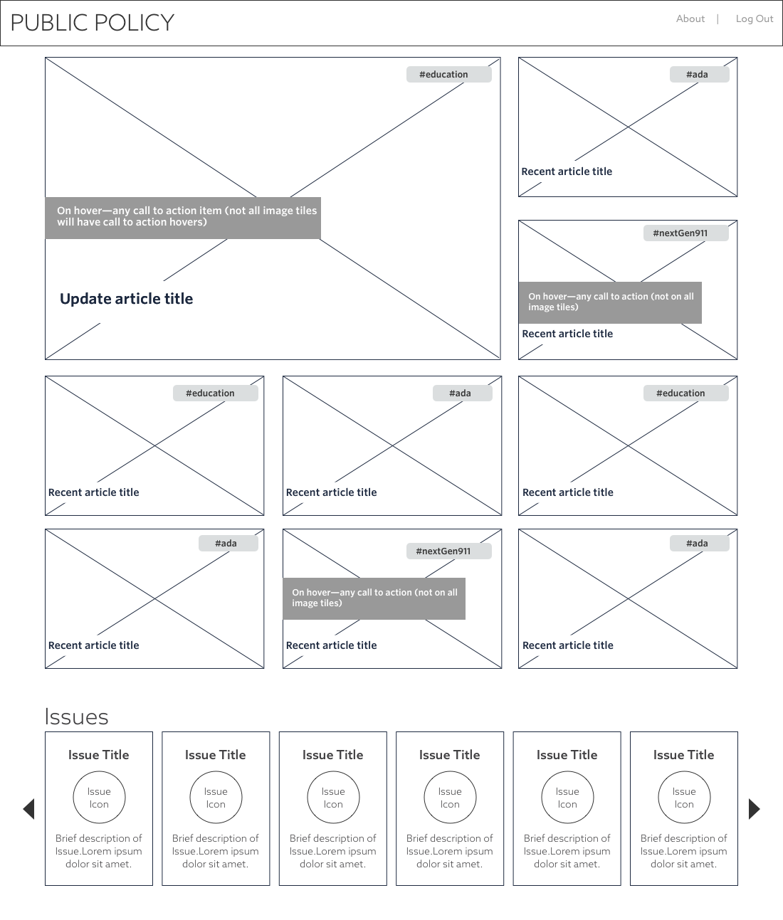 Wireframe design for the home page of the Public Policy site