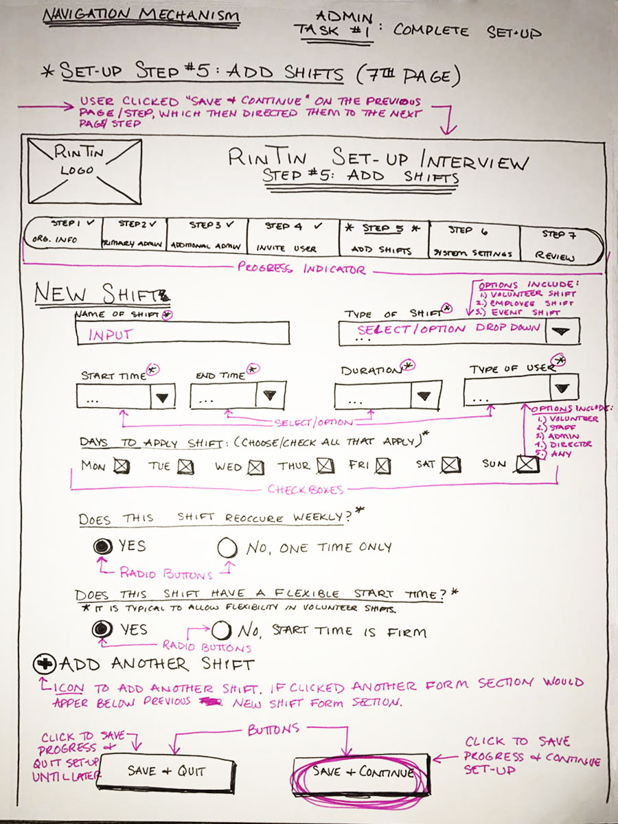 Handdrawn wireframe